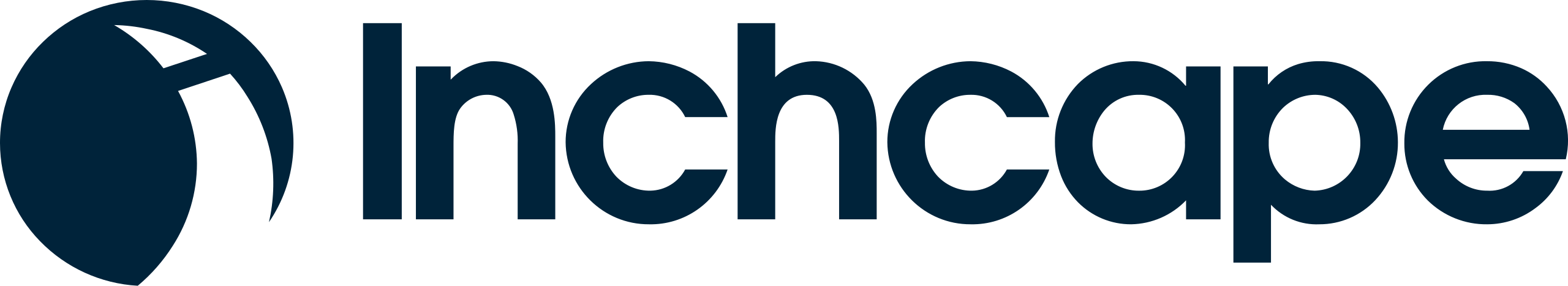 Inchcape